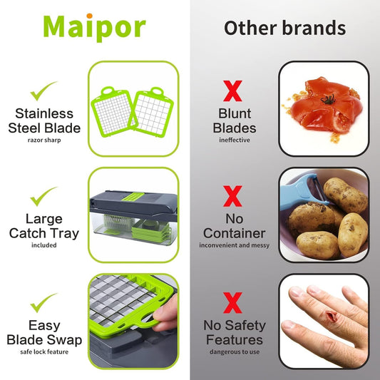 4 in 1 Multipurpose Chopper, Fruits & Vegetable Cutters, Grater Peeler Chipser, Unbreakable Food Grade Body, Easy Push to Clean Button Slicer Dicer, Chopper for Kitchen (Green, Plastic)